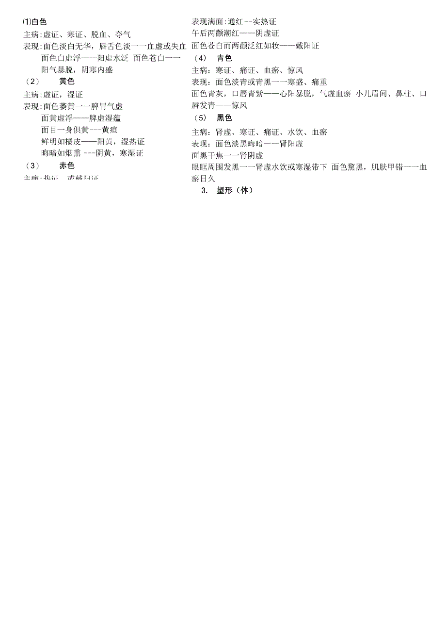 中诊复习资料_第2页