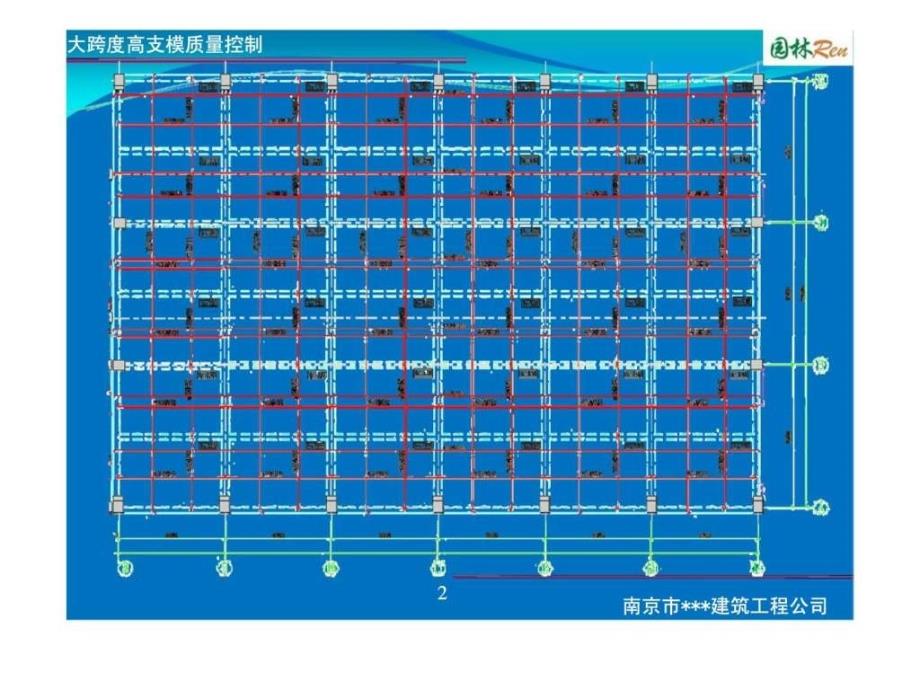 大跨度高支模施工质量控制_第3页