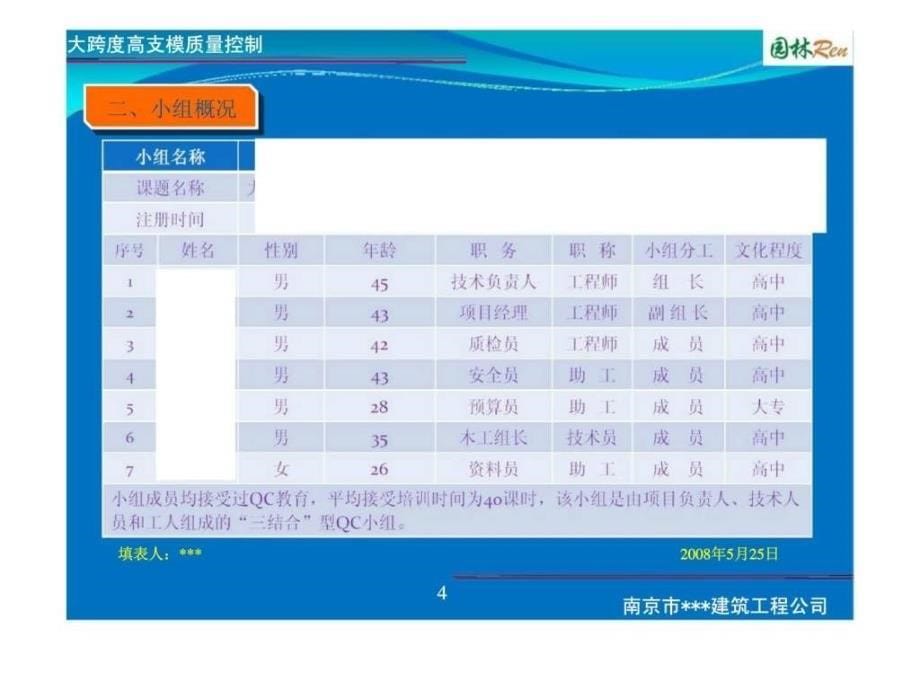 大跨度高支模施工质量控制_第5页