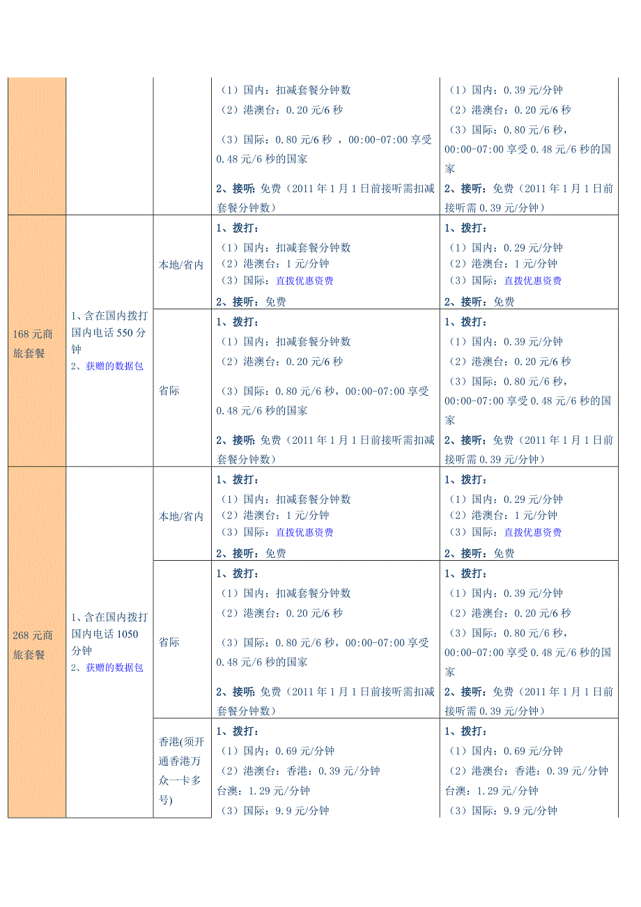 全球通现行资费套餐_第2页