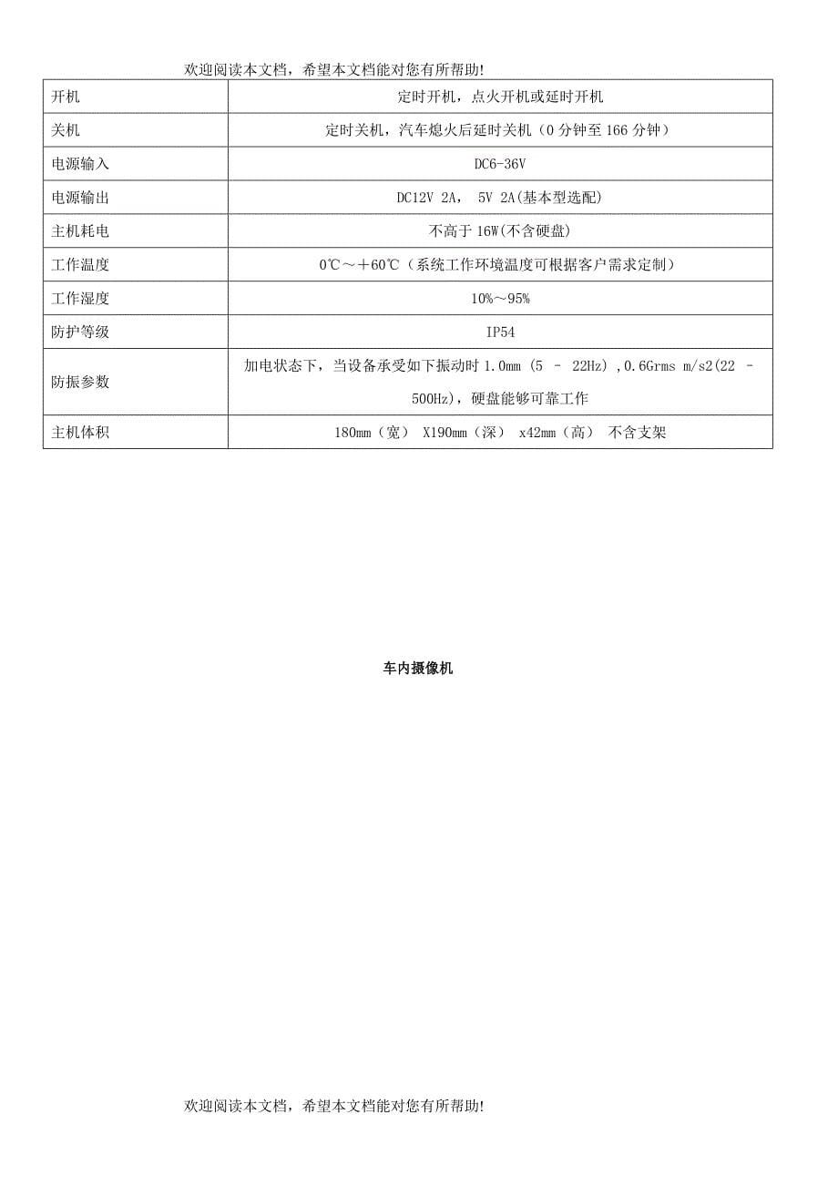 公交车监控系统解决方案_第5页