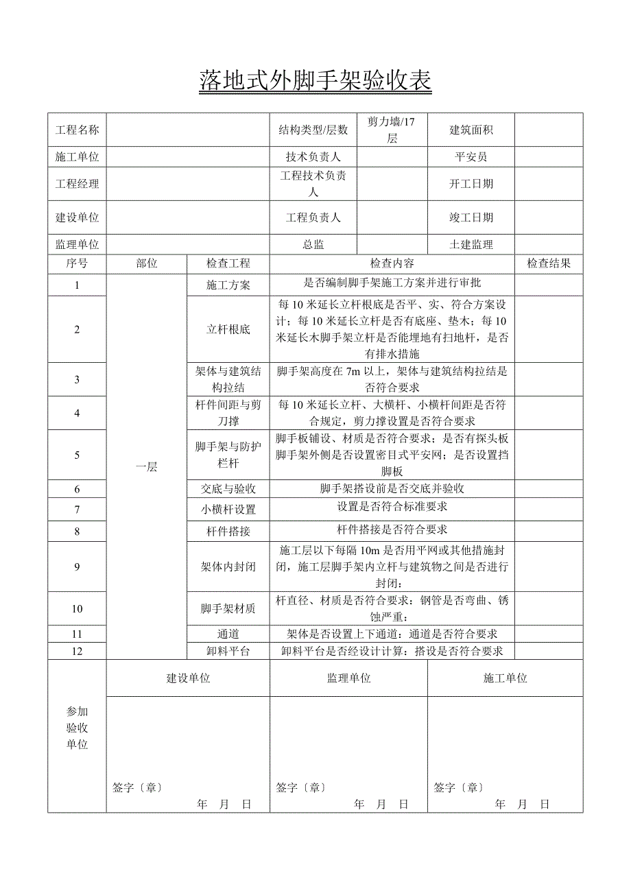 7落地式脚手架验收表已打印_第2页