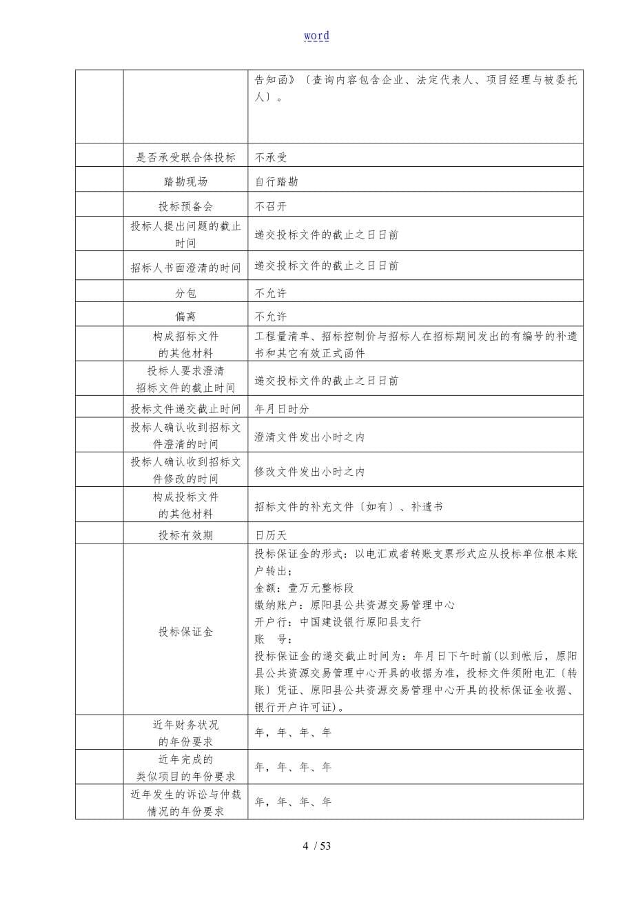 原阳县第四批财政涉农整合项目_第5页
