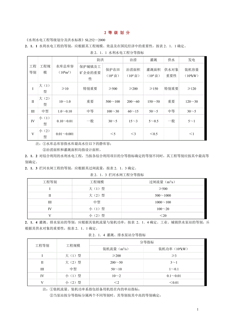 水利项目划分类别.doc_第1页