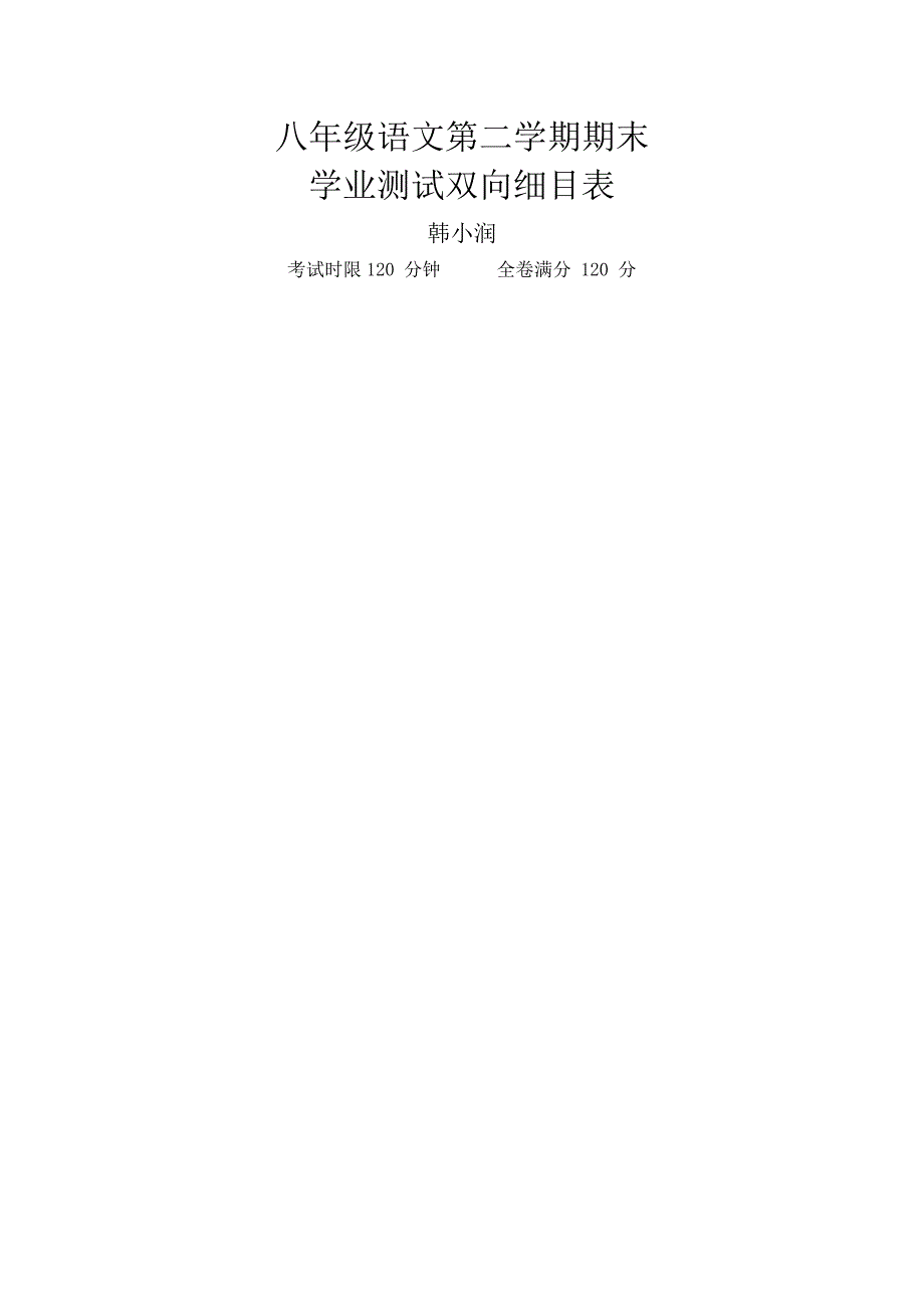 学业测试双向细目表韩小润_第1页