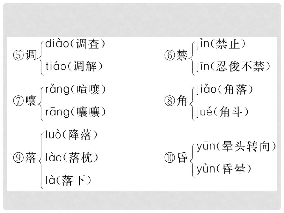 九年级语文上册 第一单元知识归纳课件 （新版）新人教版_第4页