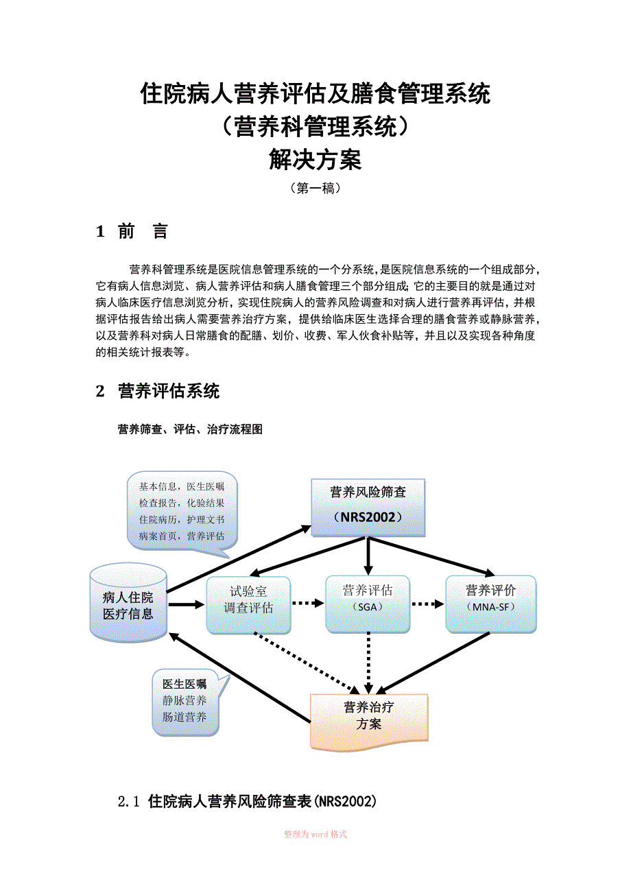 医院营养膳食管理与评估系统_第2页