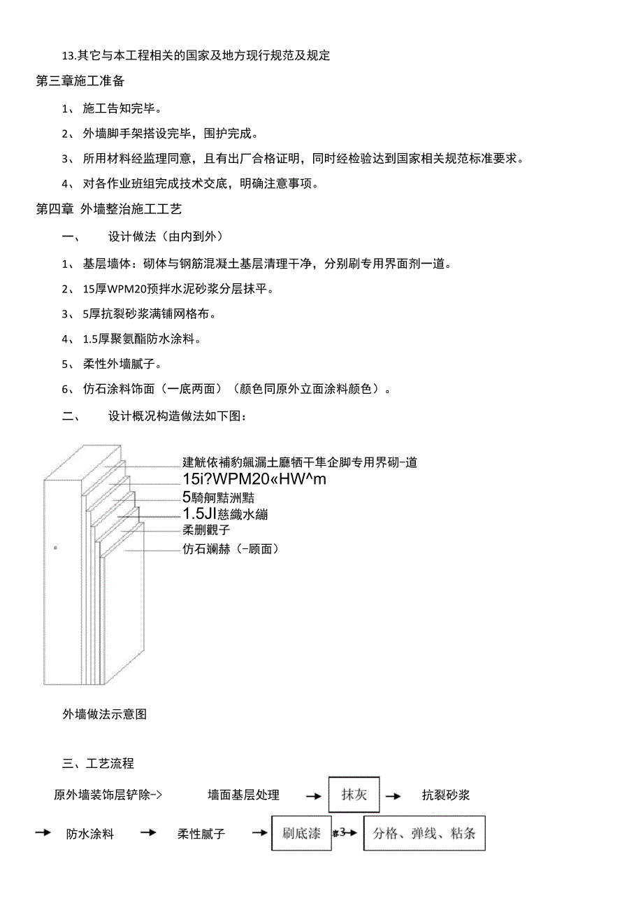 外墙整治专项施工方案_第3页