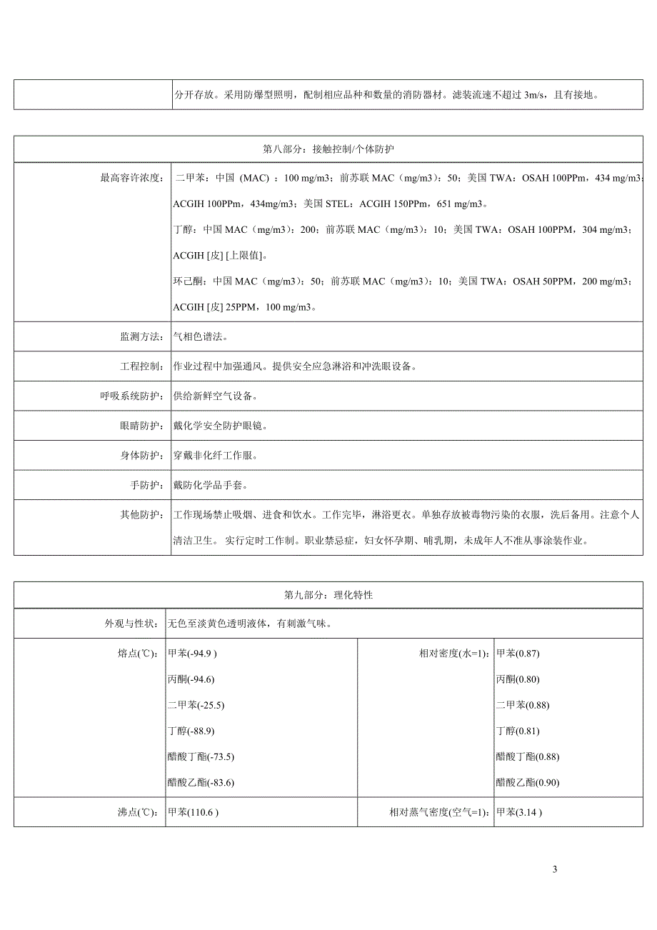 丙烯酸聚氨酯面漆化学品安全技术说明书.doc_第3页