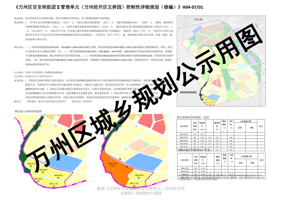 最新万州区百安坝组团管理单元万州经开区五桥园控制性PPT课件_第1页