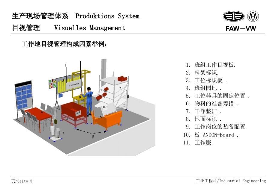 汽大众公司生产现场管理体系-目视管理手册_第5页