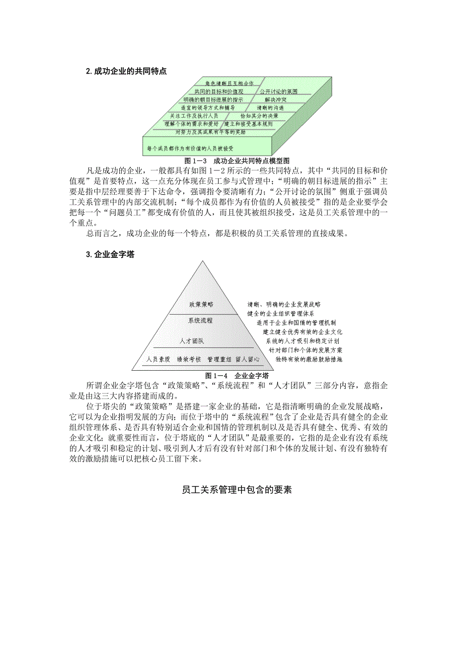 D12 员工关系管理.doc_第4页