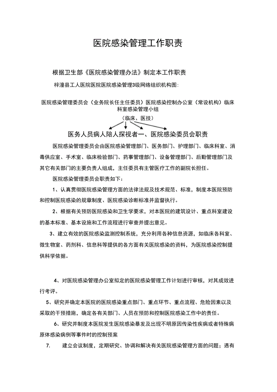 医院感染管理职责_第1页