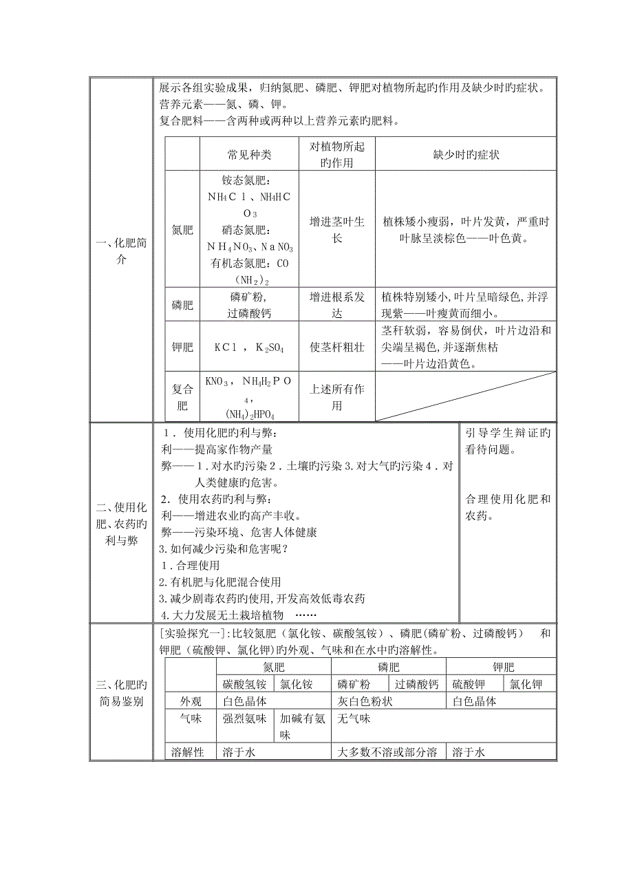 人教版九年级化学《化学肥料》教案_第2页