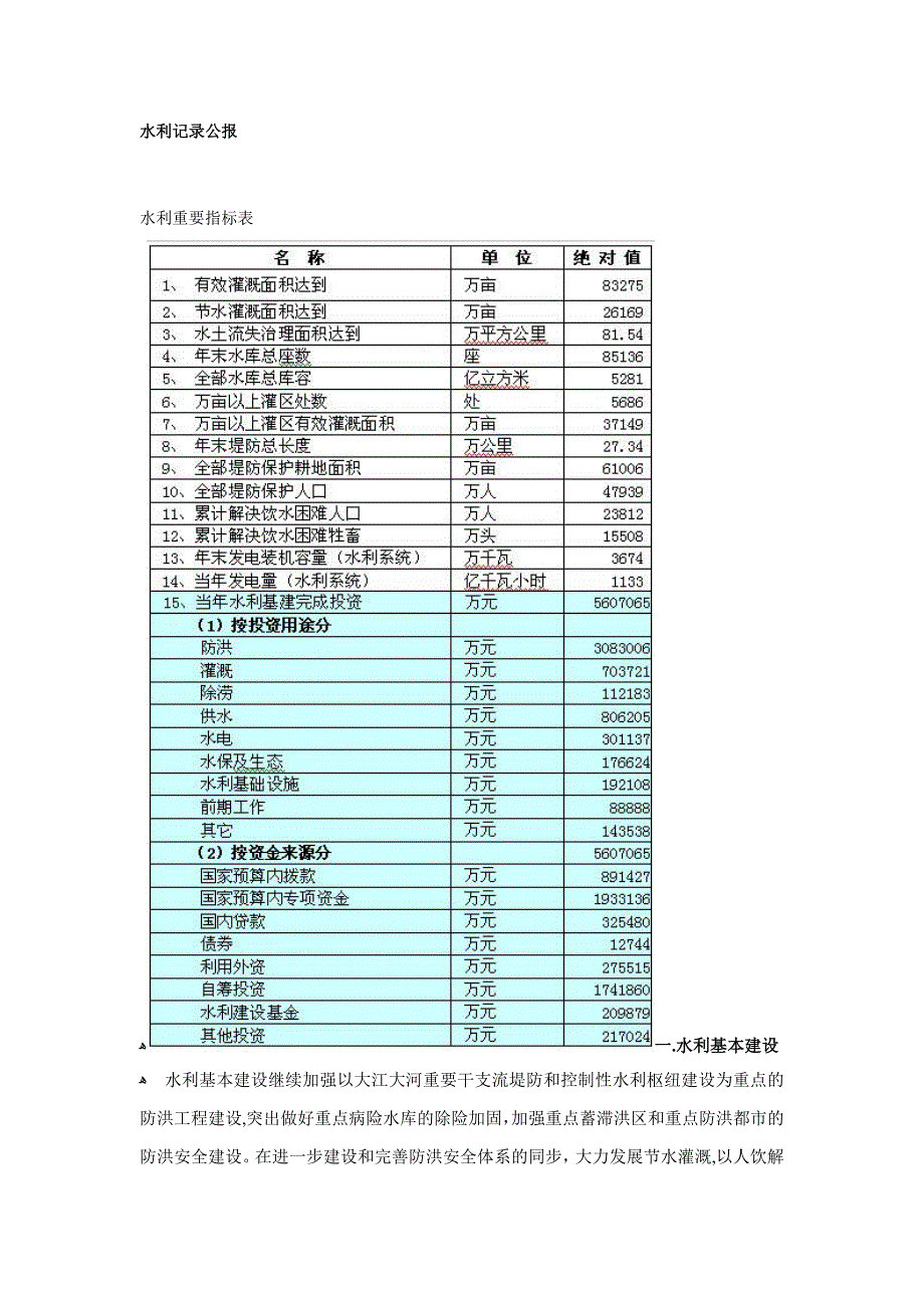 水利统计公报_第1页