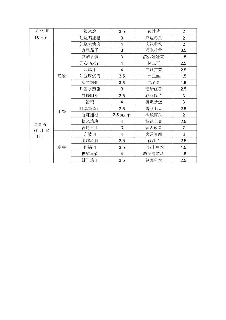 杭州高级中学钱江校区一周菜单_第5页