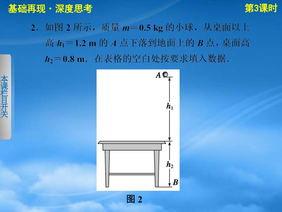 高考物理一轮复习 第五章第3课时机械能守恒定律课件_第4页