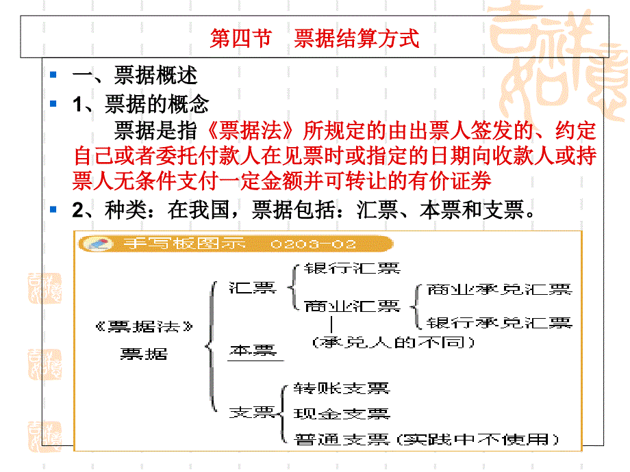 商业汇票介绍课件_第1页