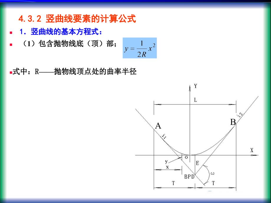 竖曲线的作用及线形.ppt_第4页