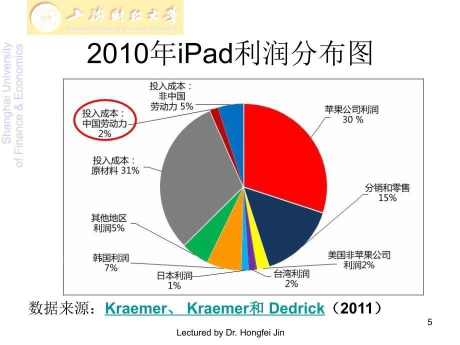 金洪飞完善金融服务支持科技创新_第5页