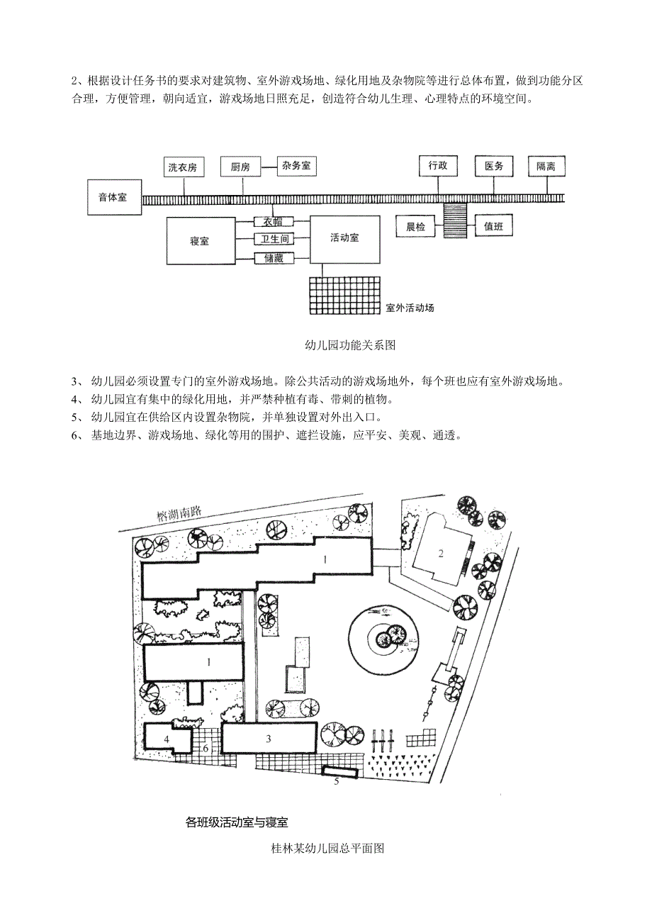 幼儿园建筑方案设计指导要点_第2页