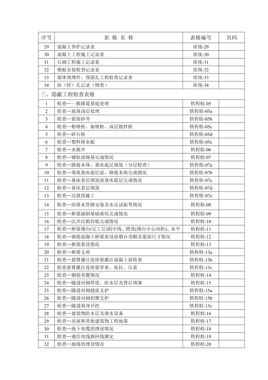 新建向莆铁路工程施工用表汇编_第3页