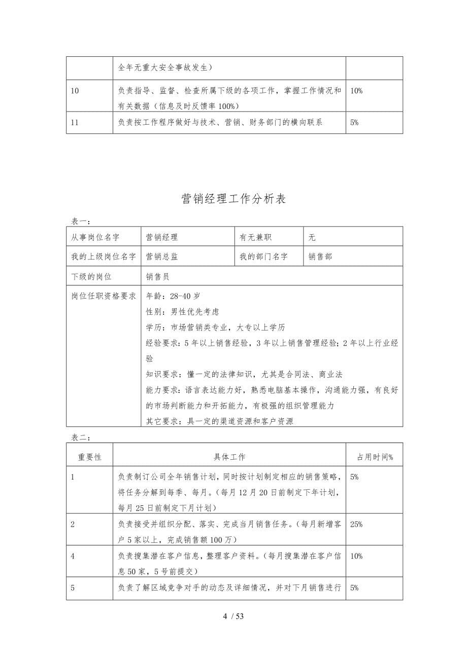 221长松组织系统工作分析系统_第5页