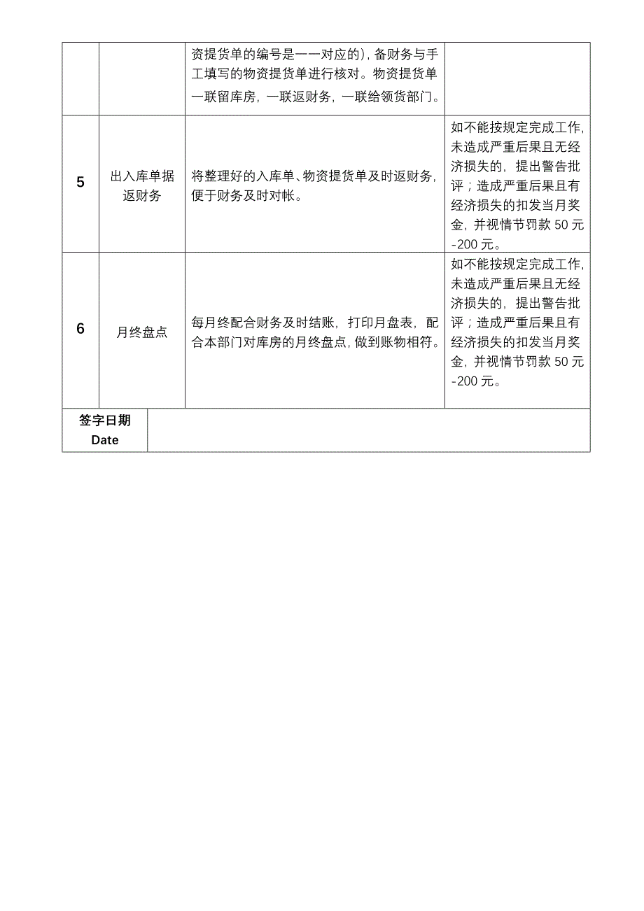 物品中餐库管任务流程[精彩]_第3页