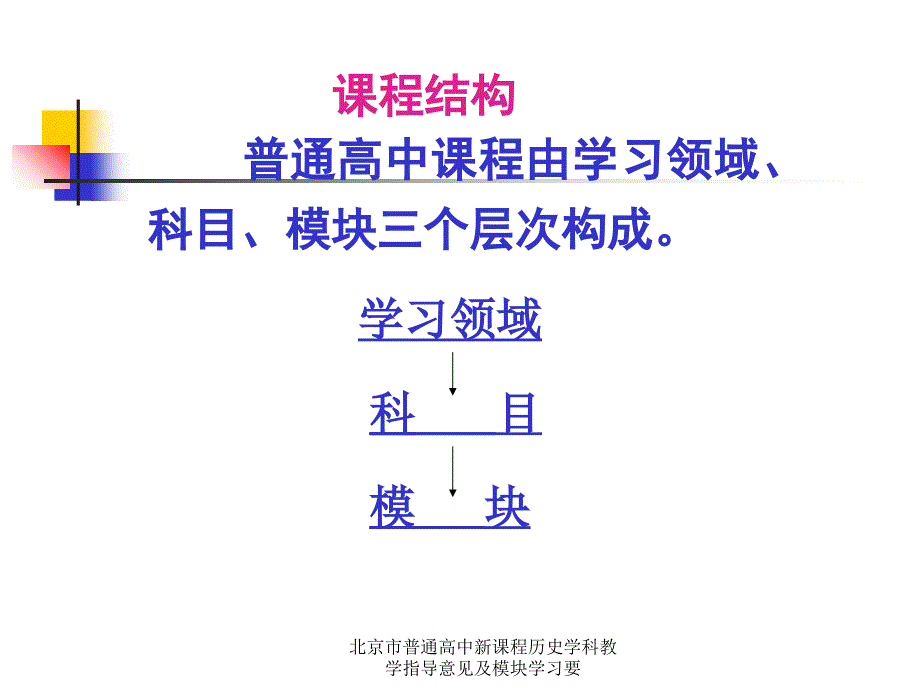 北京市普通高中新课程历史学科教学指导意见及模块学习要课件_第2页