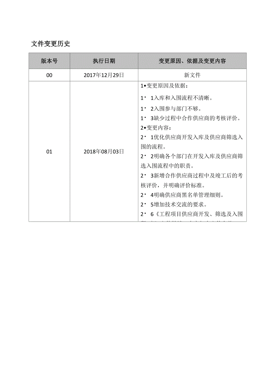 工程项目供应商管理规程_第3页