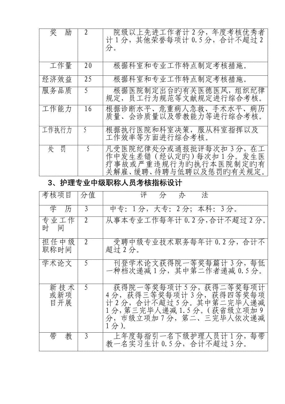 医院绩效考评指标的设计_第5页