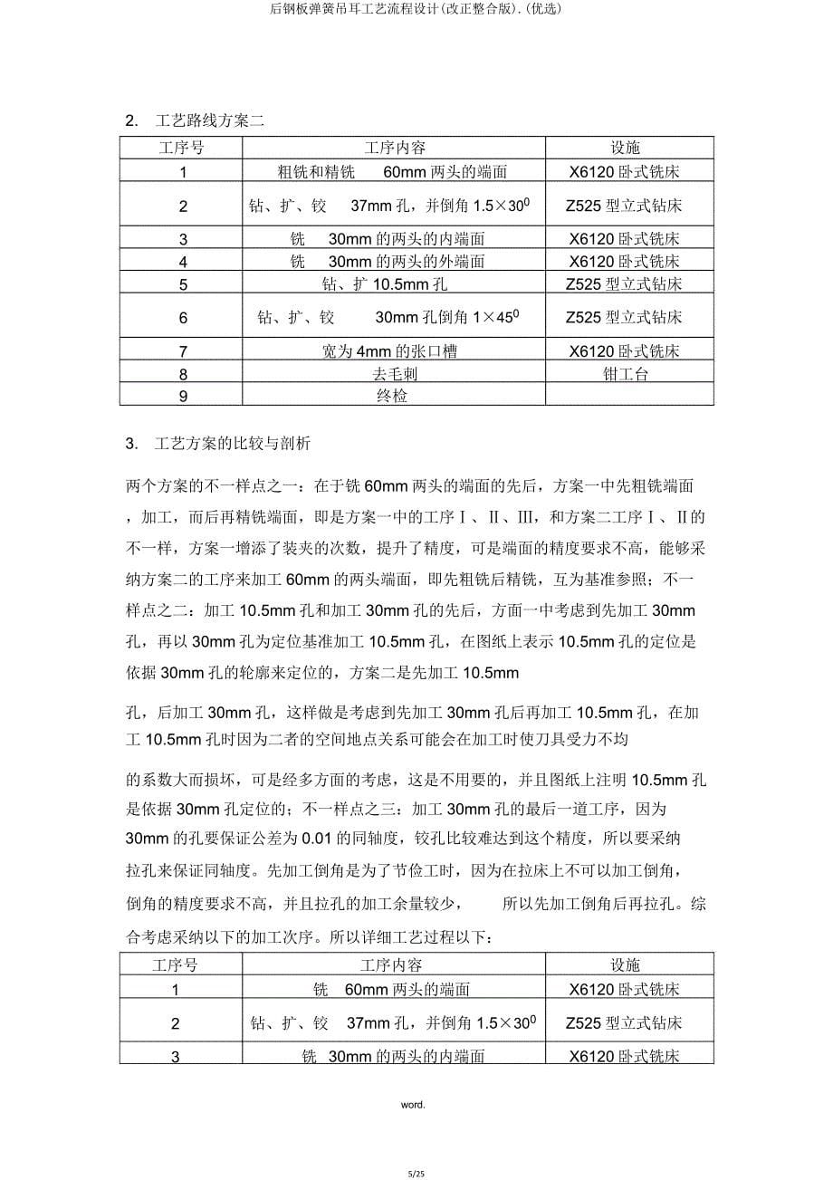 后钢板弹簧吊耳工艺流程设计(修改整合版).doc_第5页