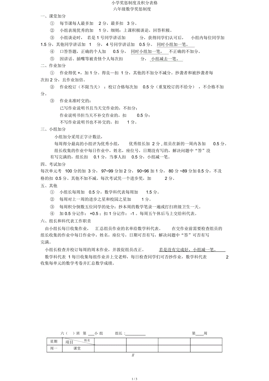小学奖惩制度及积分表格.docx_第1页