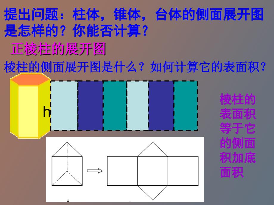 柱体、锥体和台体的表面积_第3页