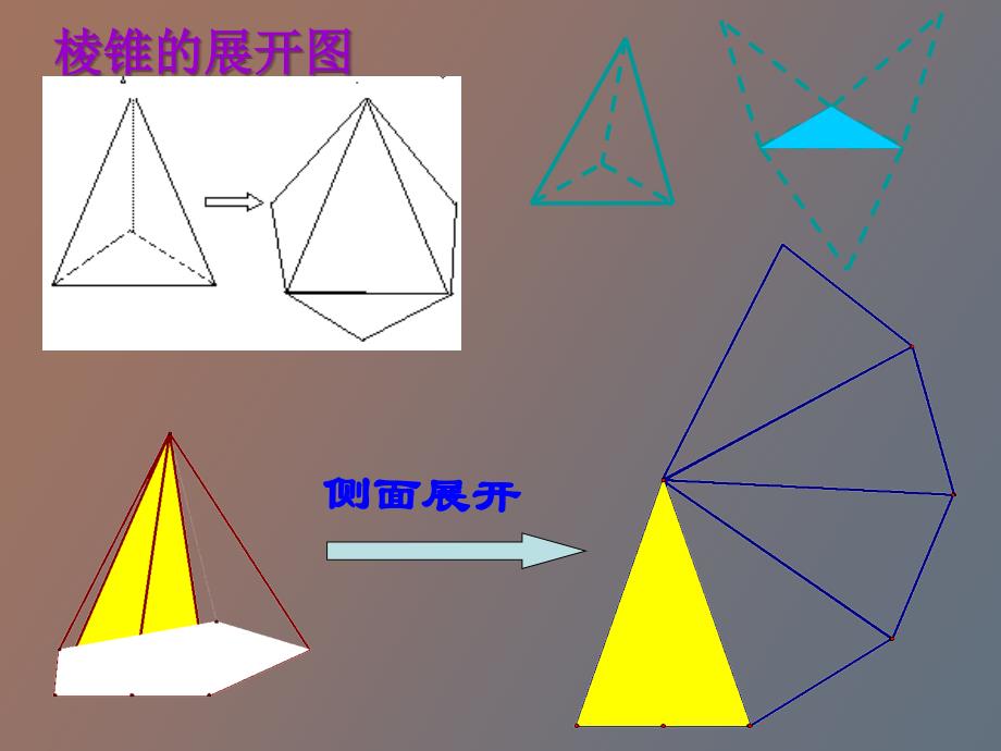 柱体、锥体和台体的表面积_第4页