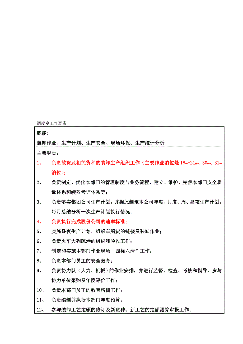 调度室岗位说明书_第1页