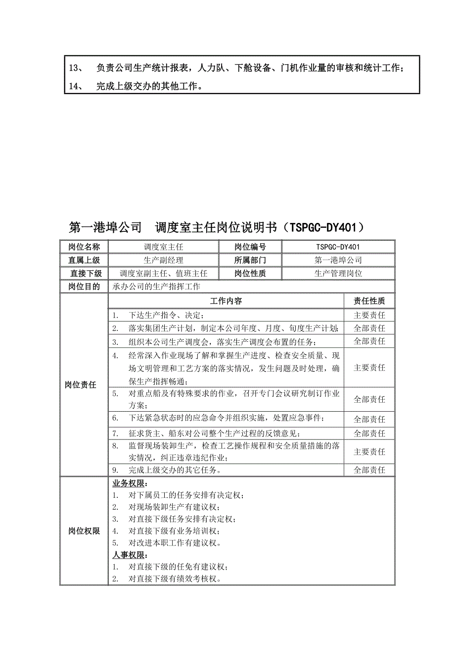 调度室岗位说明书_第2页