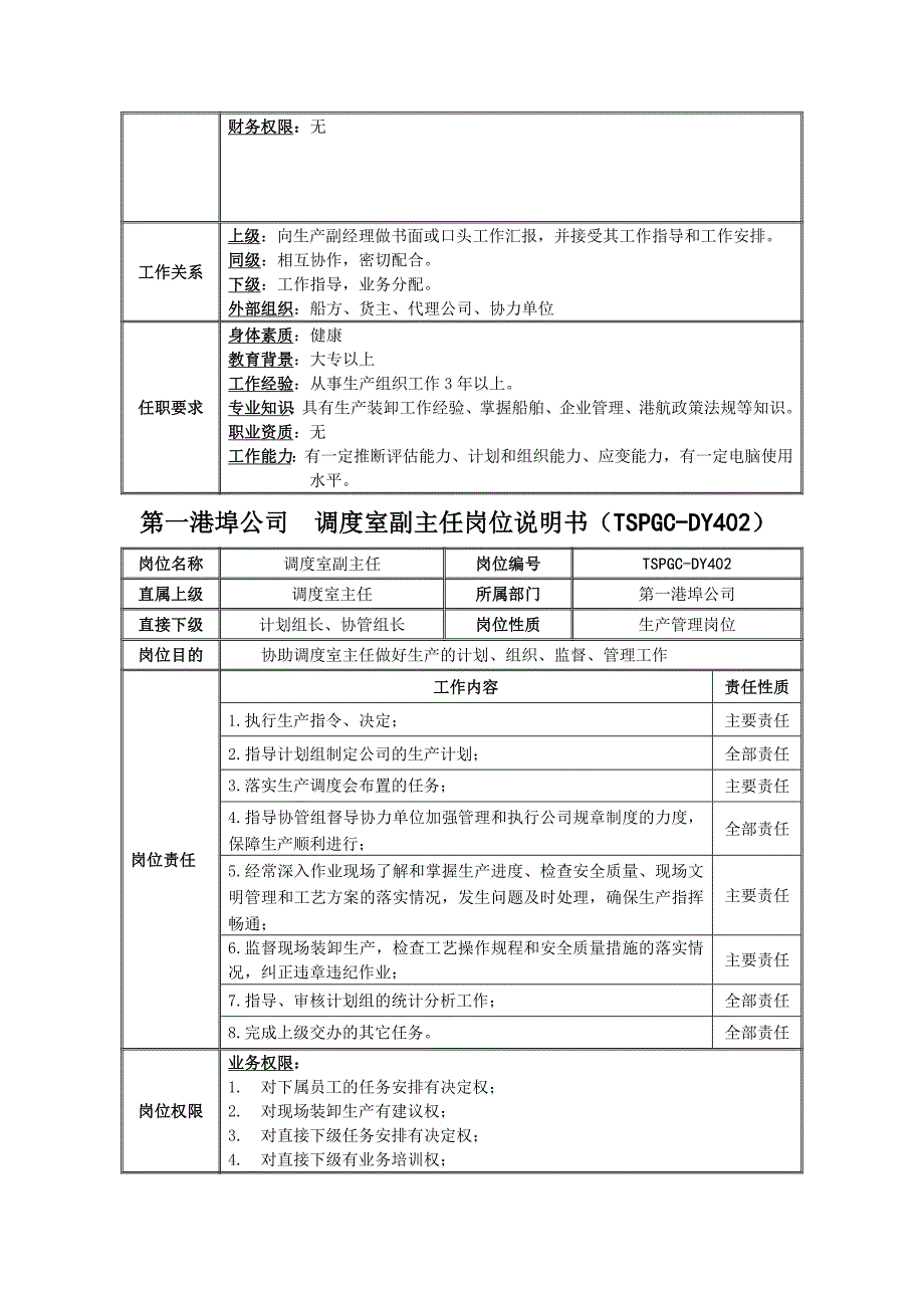 调度室岗位说明书_第3页