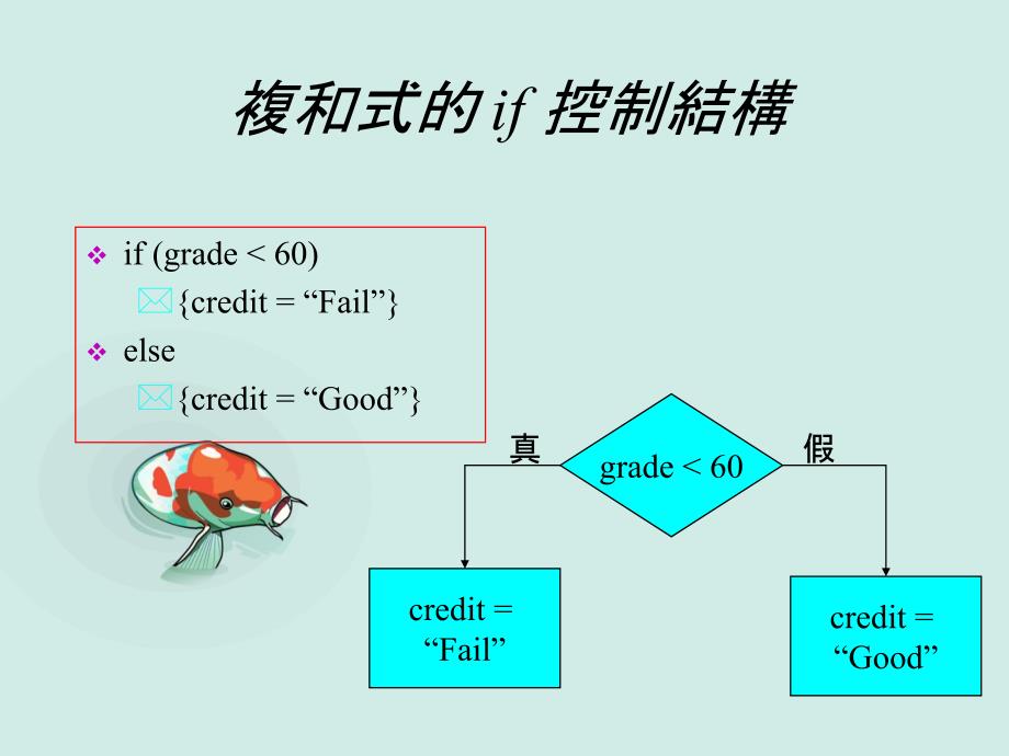 熟悉if巢状控制结构制作选择式网页试题_第5页