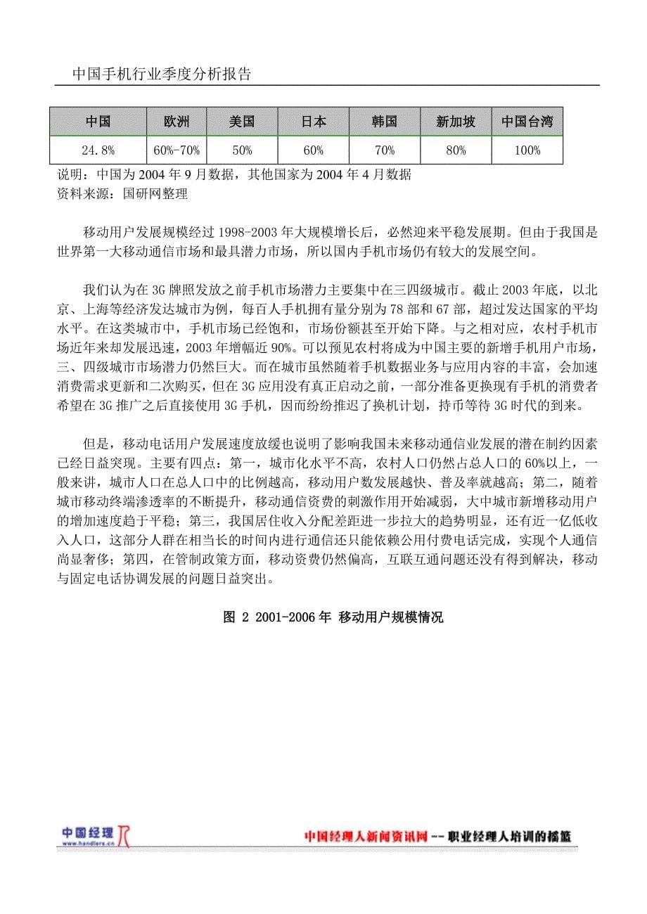 中国某行业季度分析报告_第5页