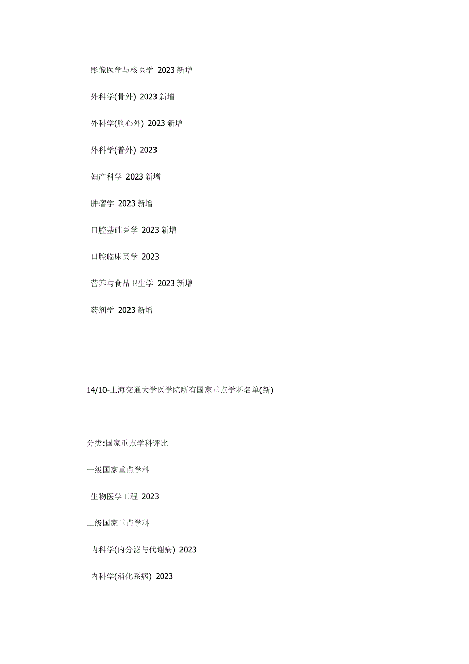 2023年以下是医学院校的重点学科一览.doc_第4页