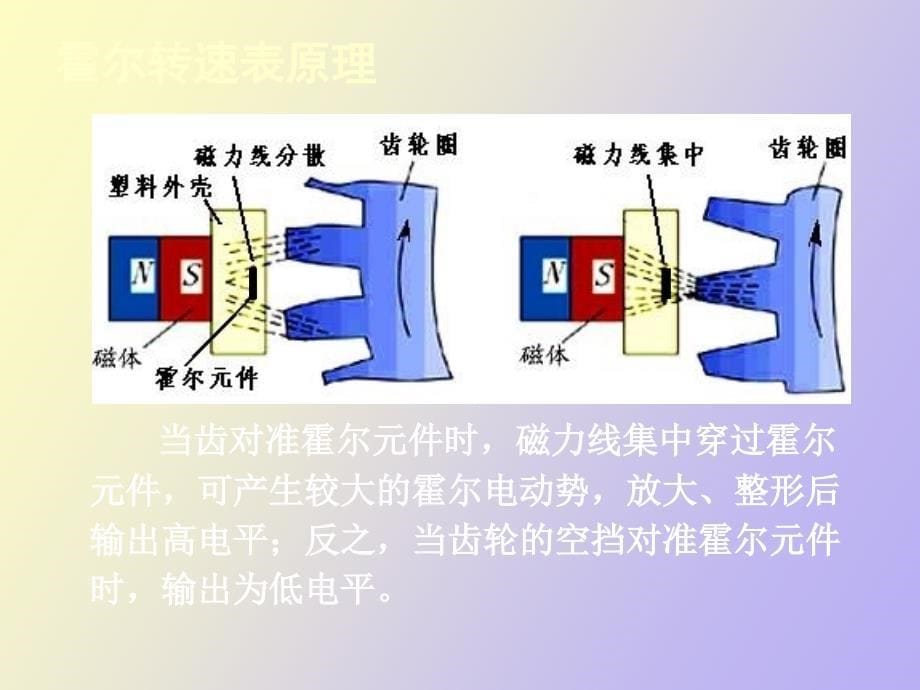 霍尔传感器测速_第5页