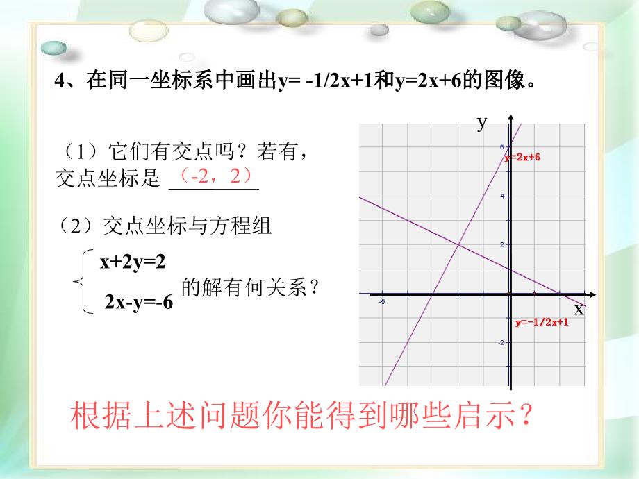 二元一次方程组图像解法_第4页