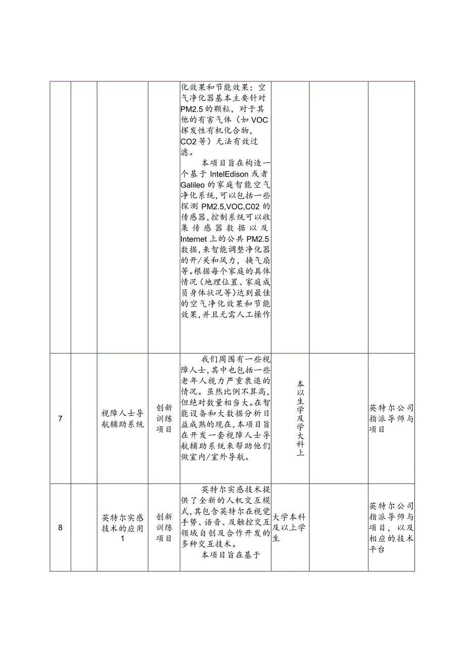 英特尔中国有限公司2015年拟资助的创新创业训练项目方向_第3页