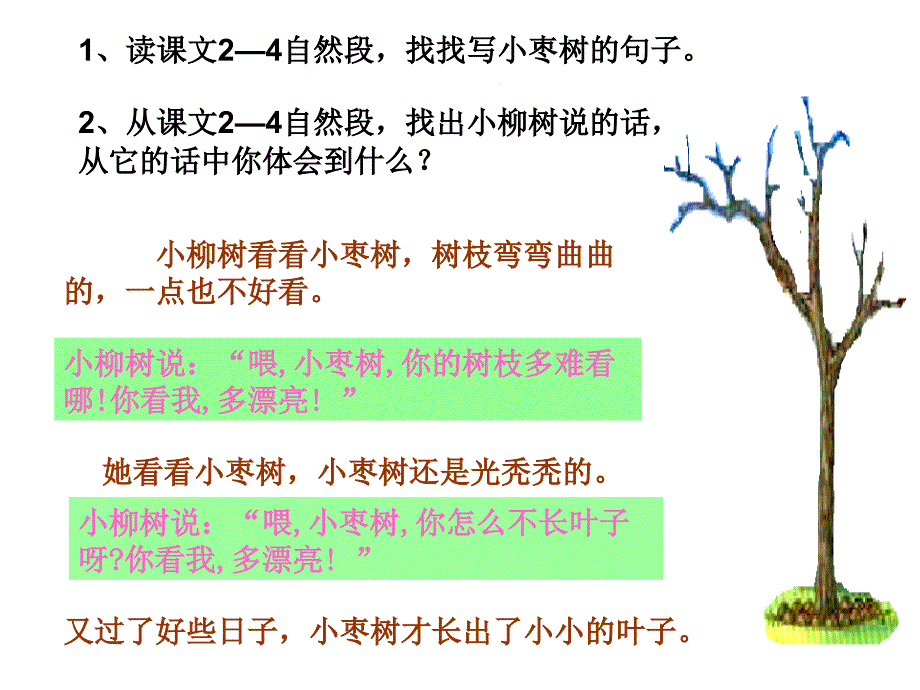 小柳树和小枣树_第4页