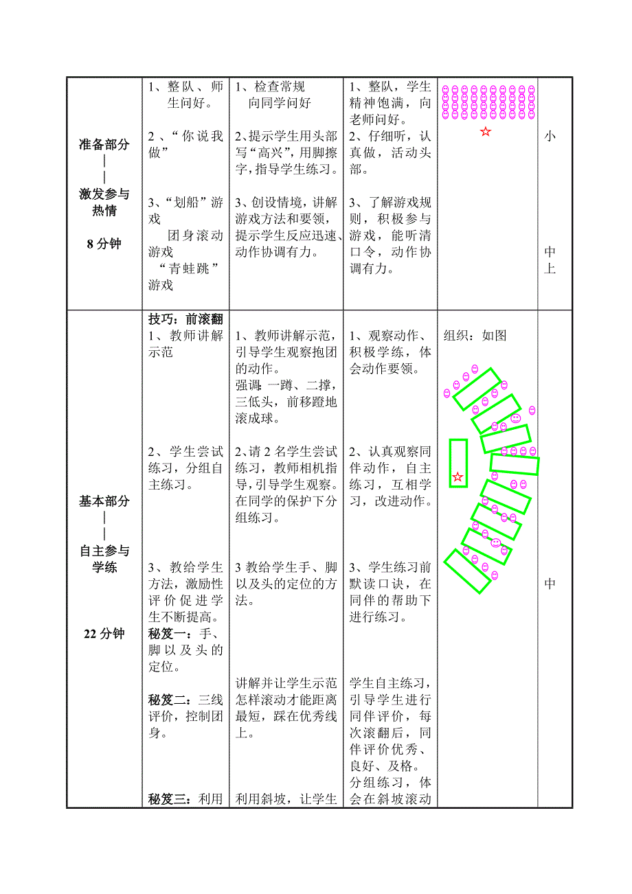 二年级前滚翻教案.doc_第4页