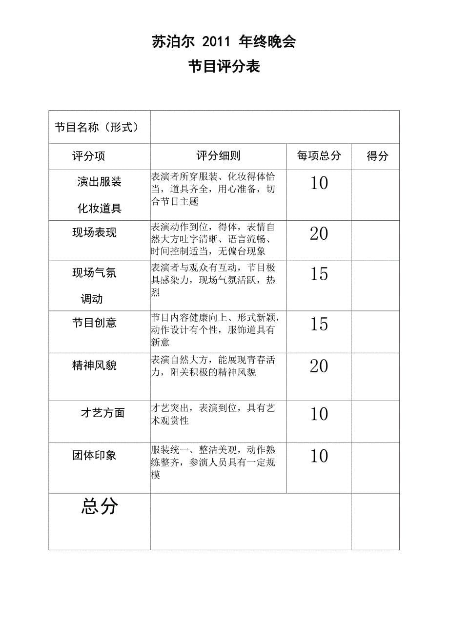 年会节目评分表_第5页