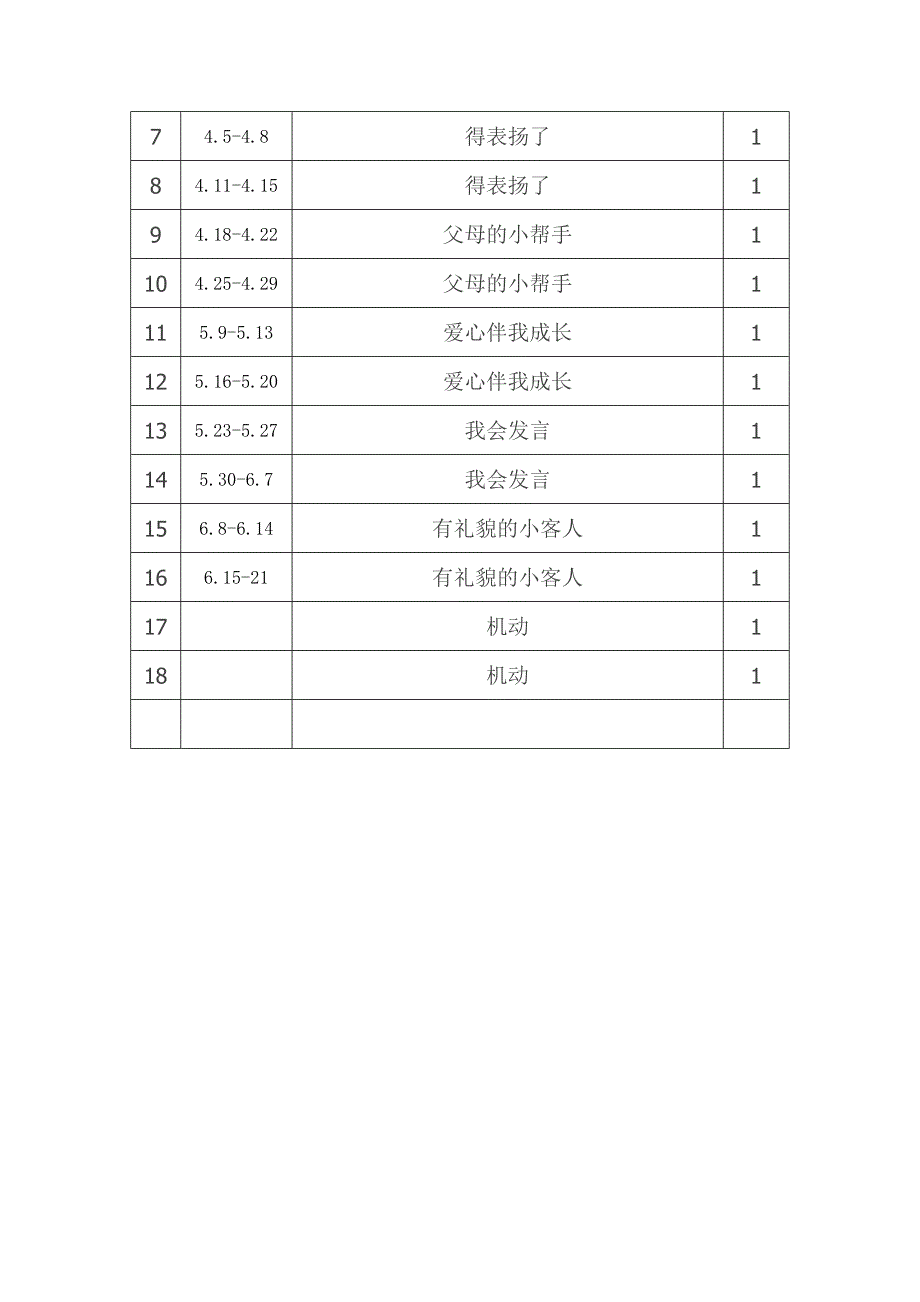 一年级下学期心理健康教学计划_第3页