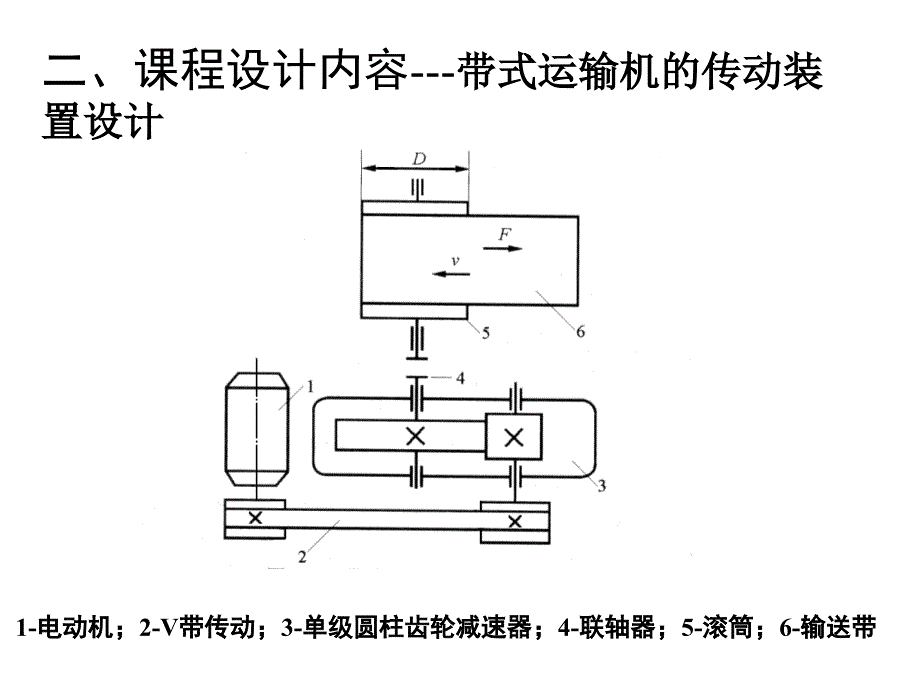 机械设计课程设计第一次布置任务11.6.27_第3页