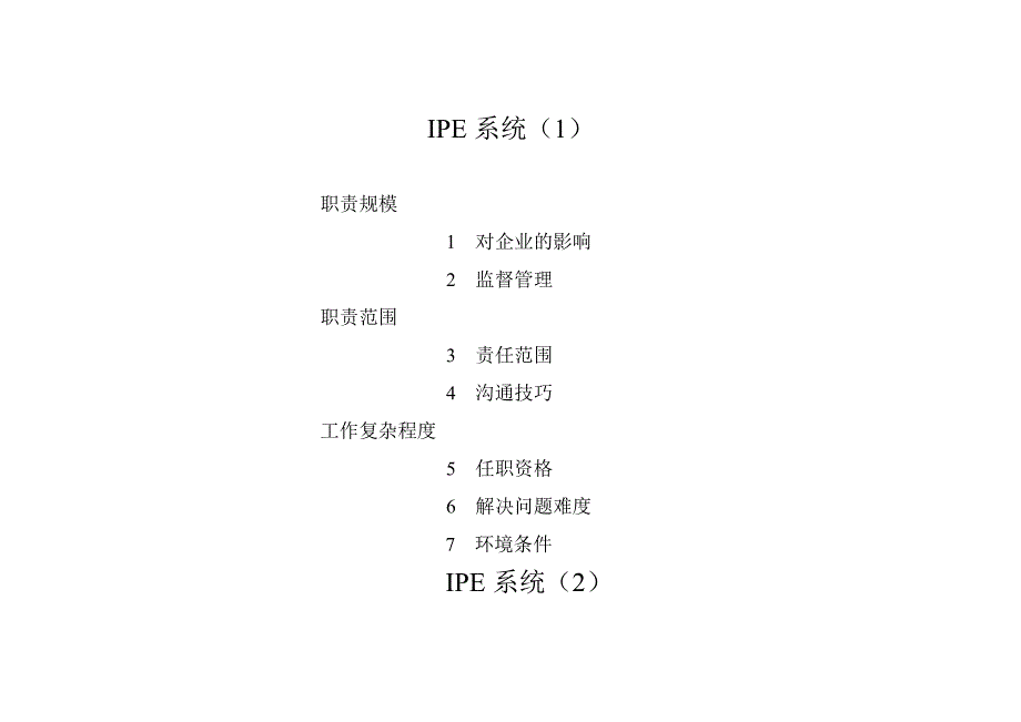 国际职位评估系统 IPE_第4页